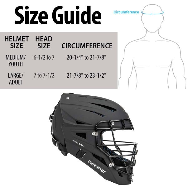 best glue to use on motorcycle helmet Any tips for re-gluing helmet pads?