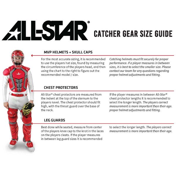 Set Complet Protection Catcher All Star MVP Pro Series (adulte) Rouge, Blanc, Bleu