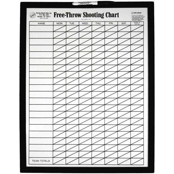 KBA 18"x24" Basketball Free-Throw Dry-Erase Shot Chart