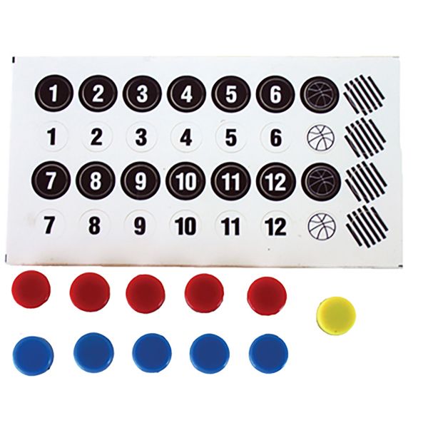 KBA Replacement Magnets w/ Numbering Stickers