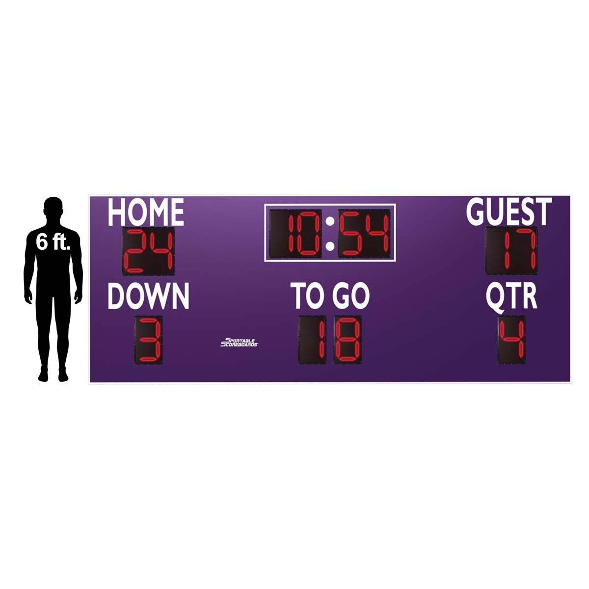 sportable-scoreboards-7416-football-scoreboard-16w-x-6h-80e.jpg