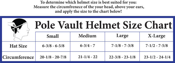 Pole Vault Helmet Chart