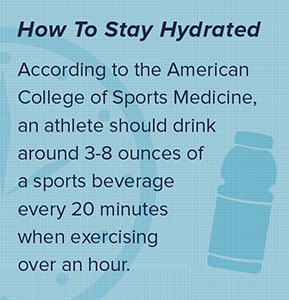 How To Stay Hydrated