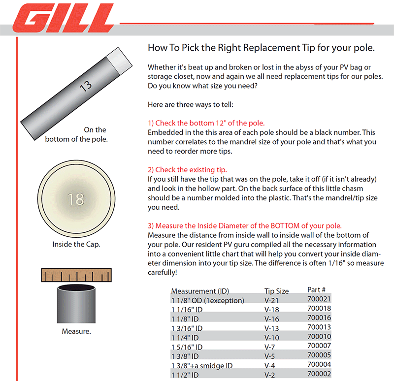 How-To Pick the Right Tip For Your Gill Pole Vault Pole