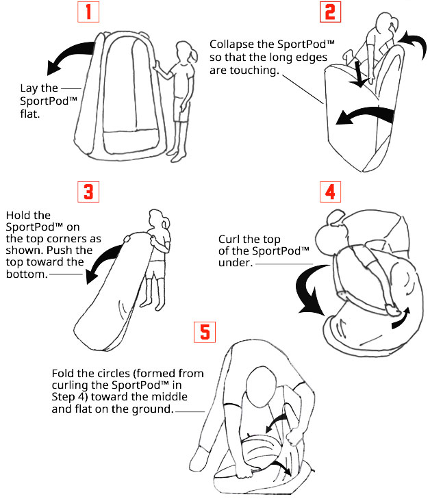 SoloPod™ Folding Instructions Diagram