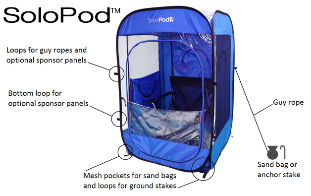 SoloPod™ Product Image