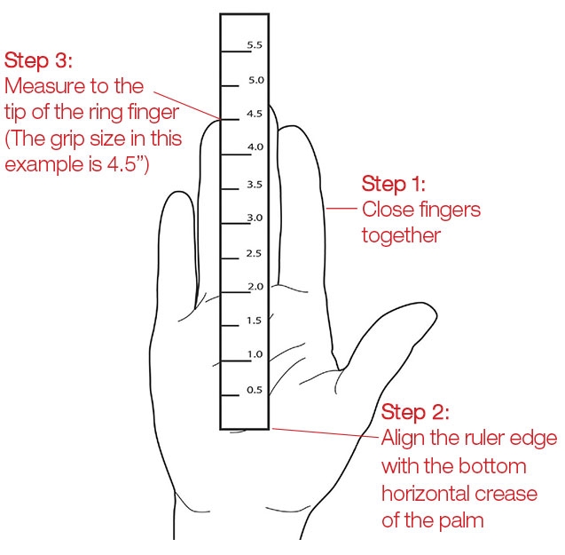 Tennis Grip Size Ruler Test