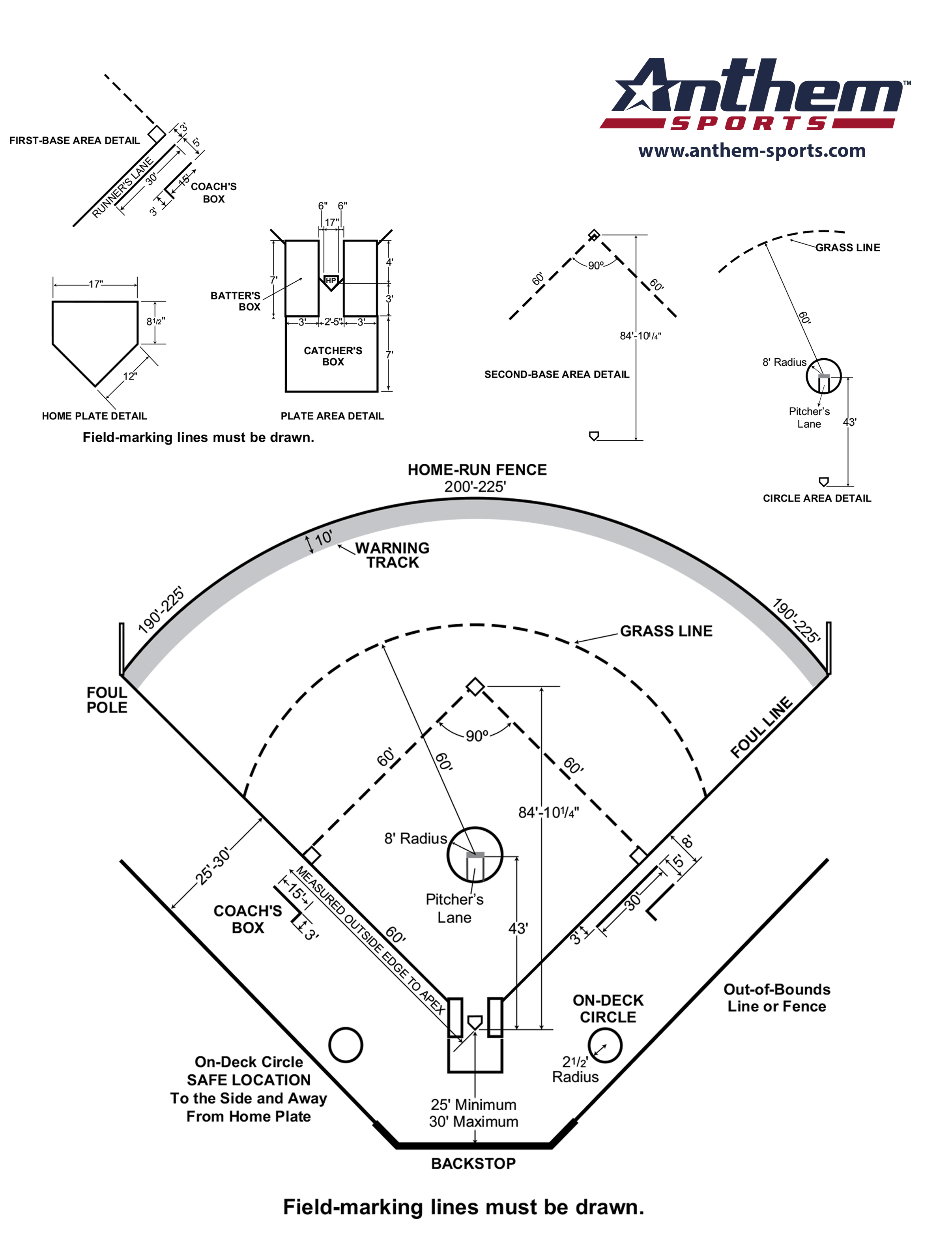 Softball Diagram
